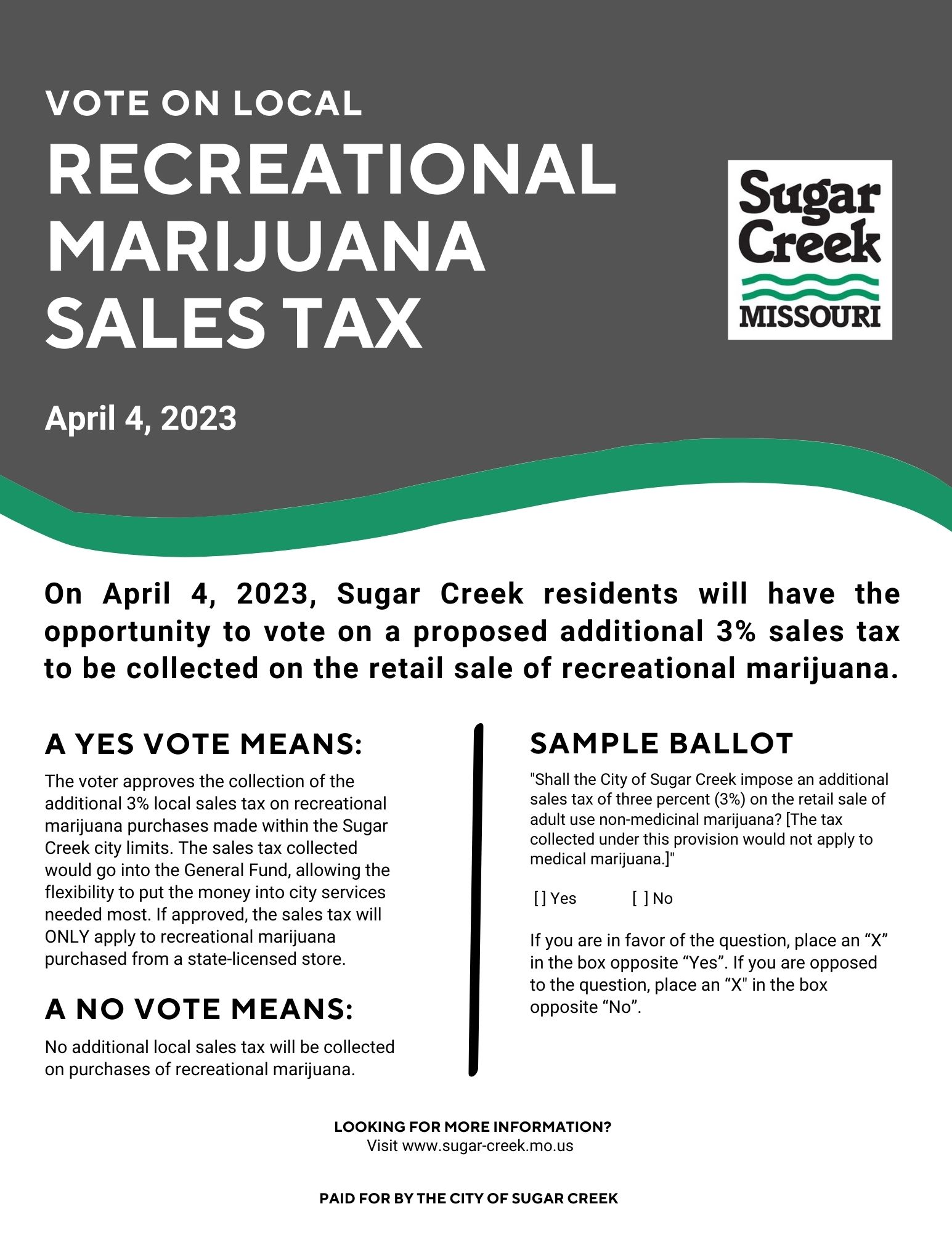 Opportunity to vote on local Recreational Marijuana Sales Tax FINAL 3-21-2023